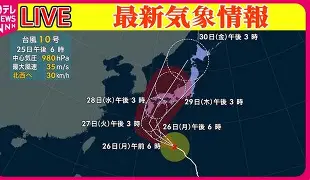 最新：莱万多夫斯基启幕全国总决赛9的简单介绍